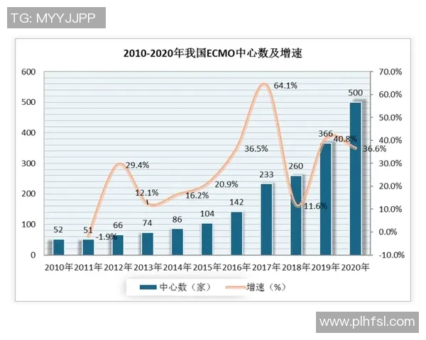 武汉排球队团队协作表现的数据分析与提升策略探讨